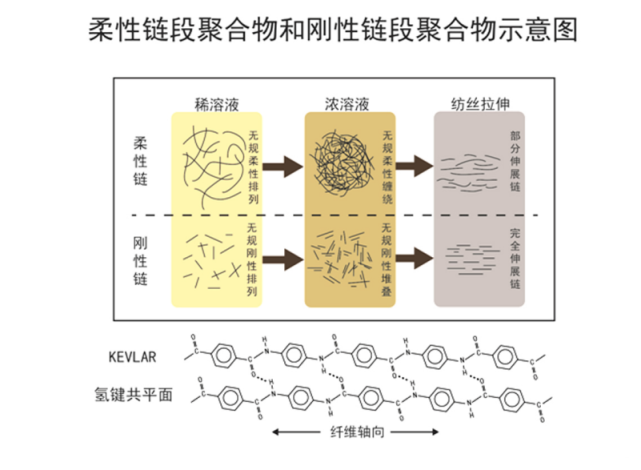 元琛科技