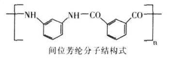 元琛科技